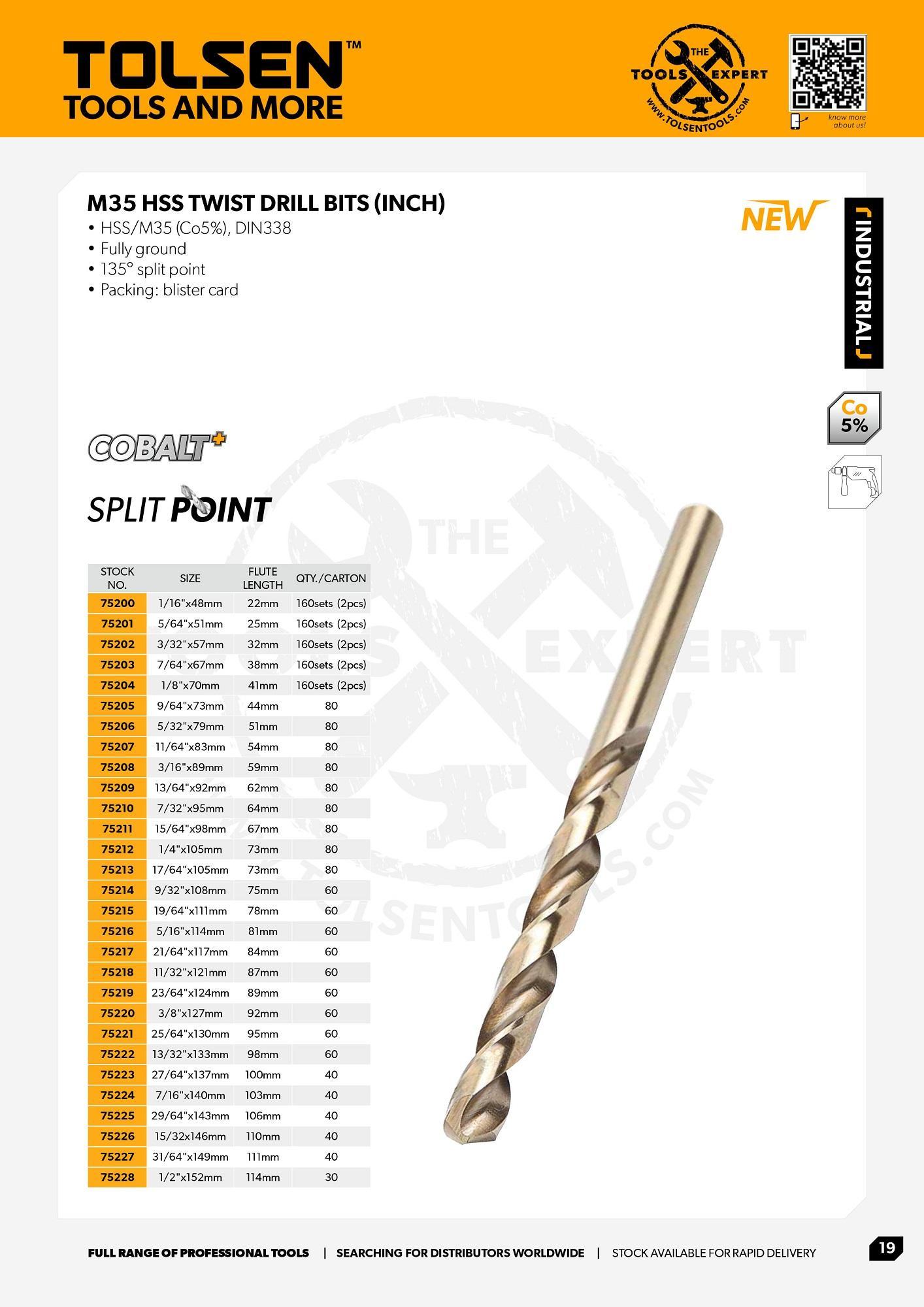 INDUSTRIAL M35 COBALT+ HSS TWIST DRILL BITS (INCH)
