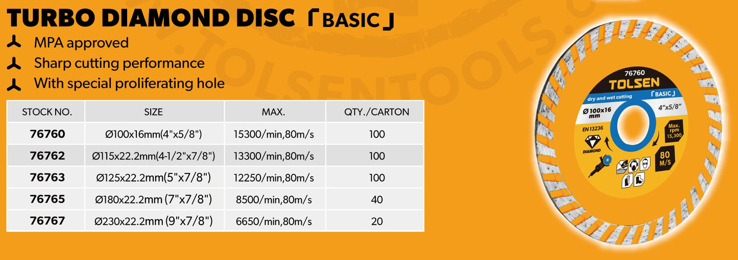 Turbo Dry & Wet Diamond Cutting Disc (4" | 4.5" | 5" | 7" | 9") Tile Cutting